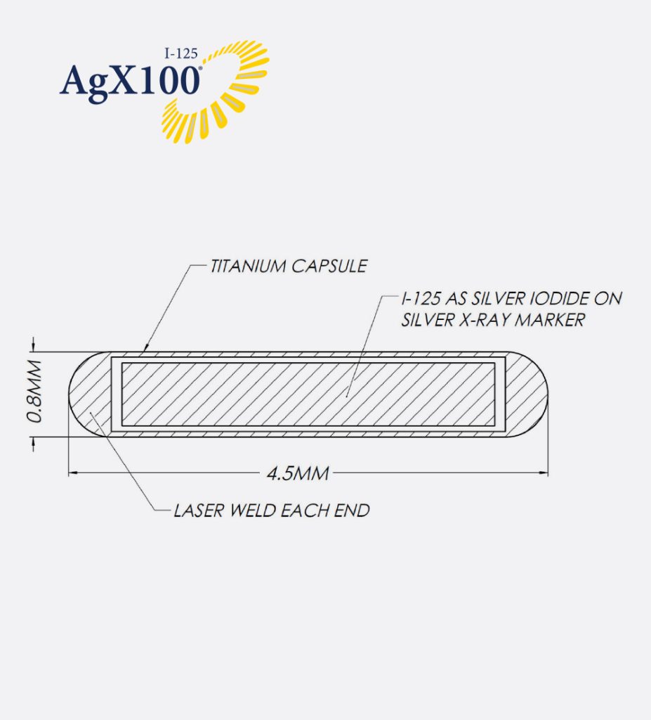 AgX100 - I-125