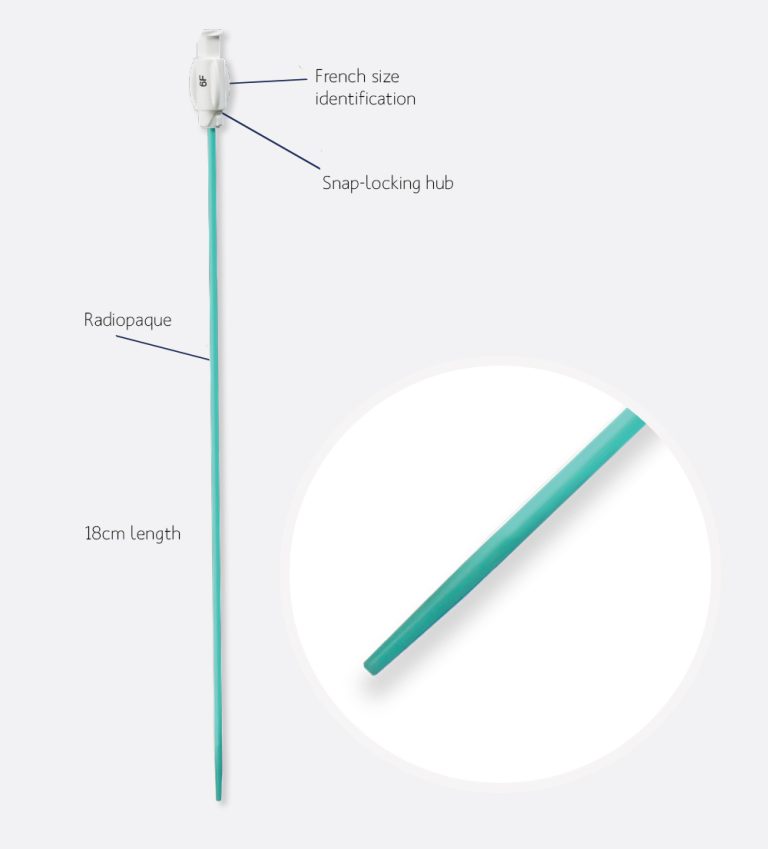 Vascular Dialators